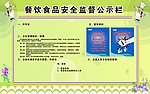 餐饮食品安全监督公示栏