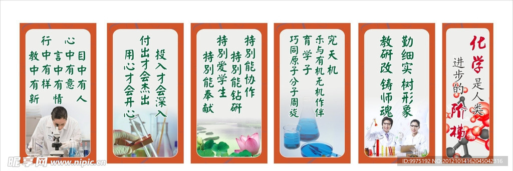 化学办公室展板