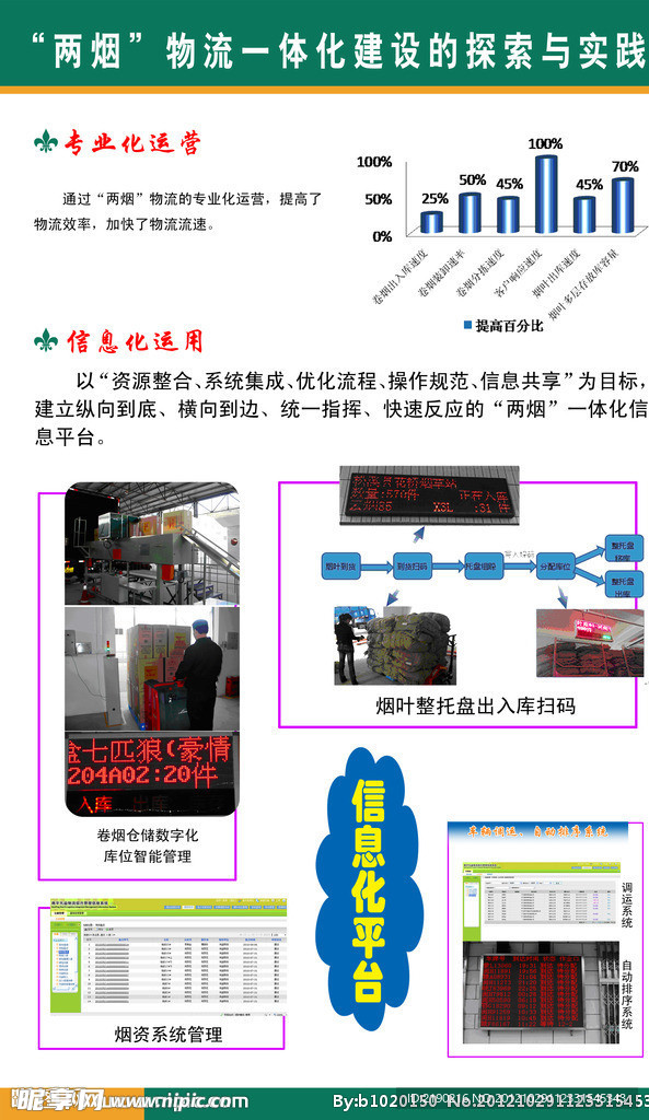 烟草公司展板
