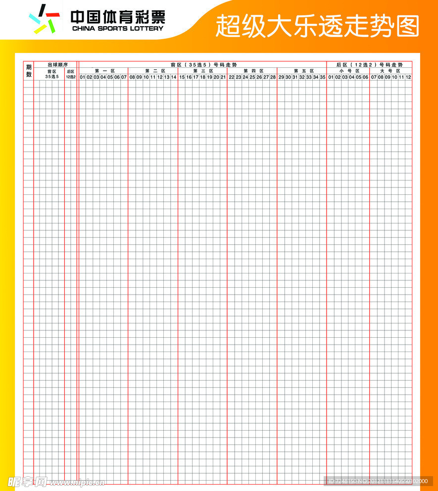体彩大乐透走势图