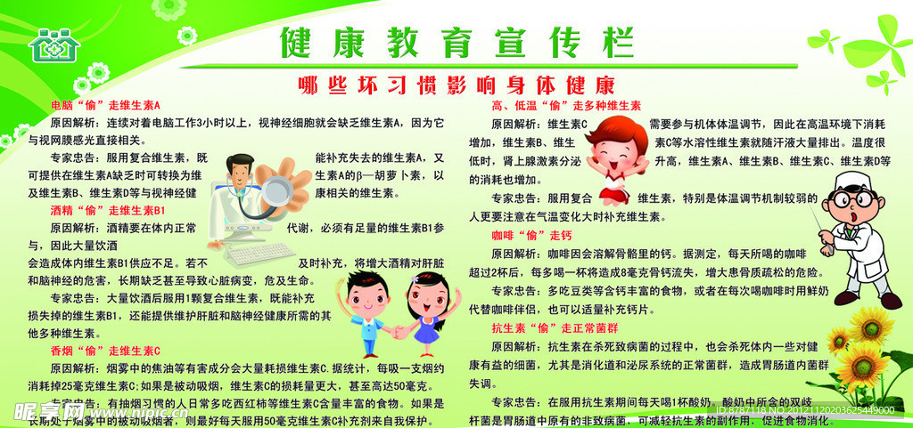 健康教育宣传栏