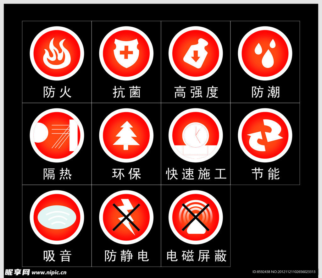 防火 环保标志