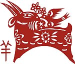 剪纸十二生肖羊