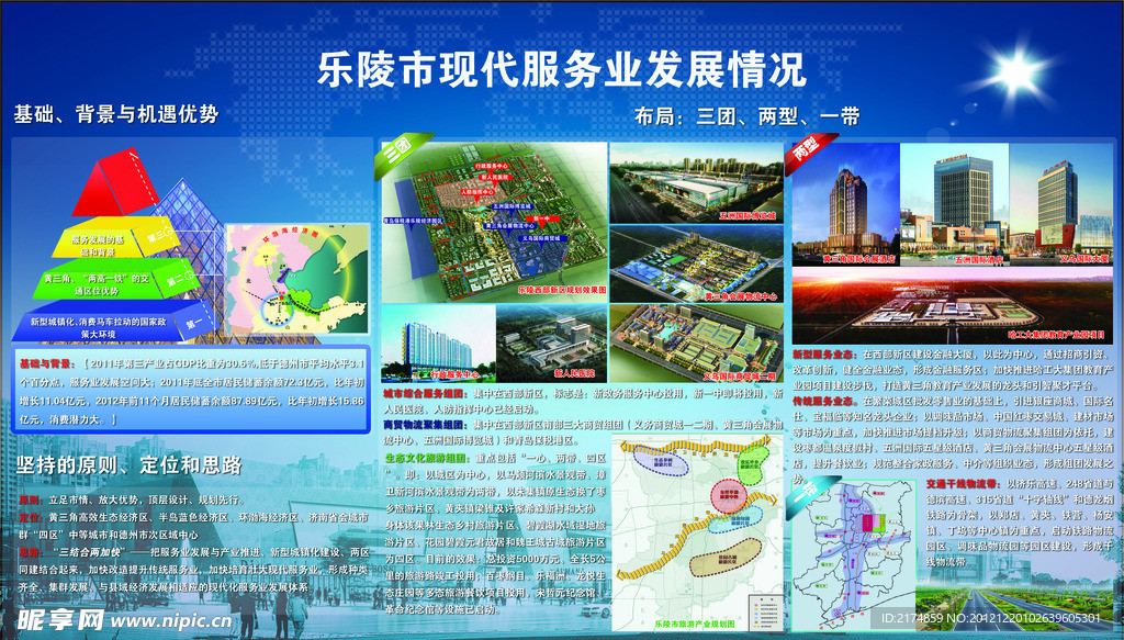 现代服务业发展展板