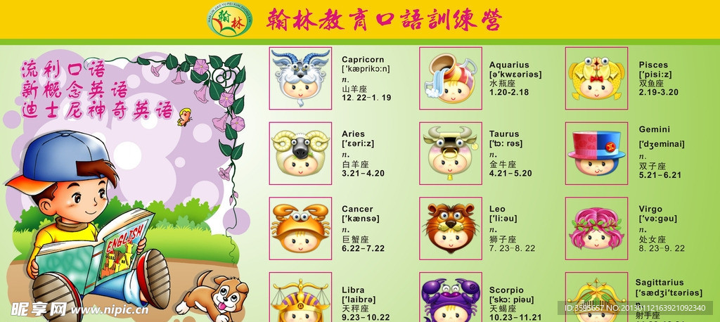 12星座英语卡片展板