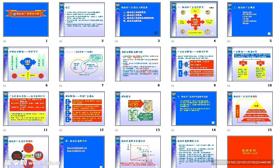 脑白金广告研究大纲
