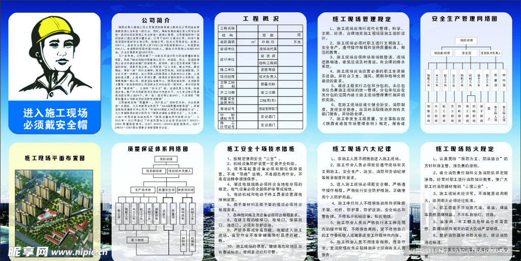 长安建设八牌一图展板