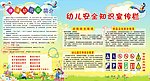 幼儿园宣传栏