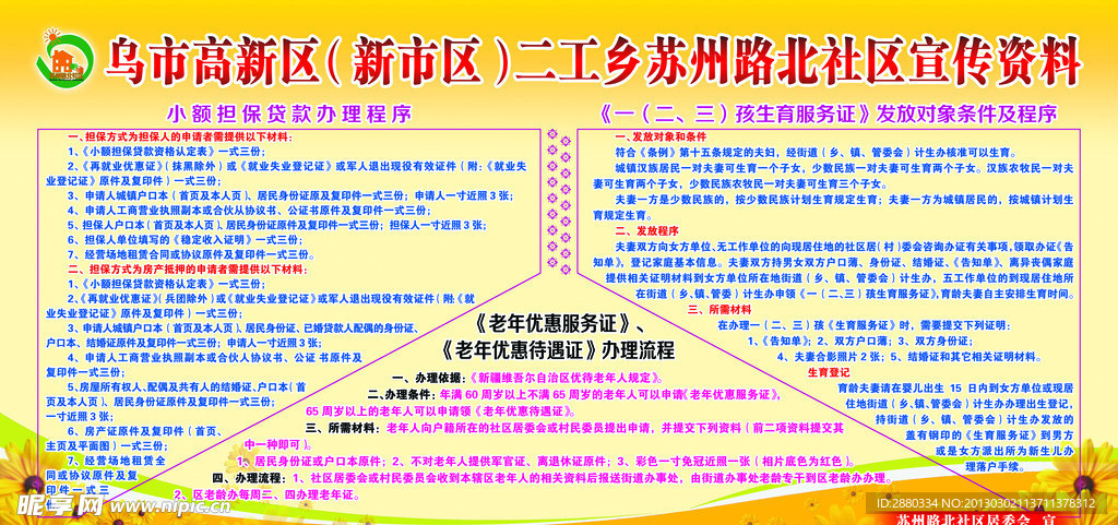 社区宣传展模板资料