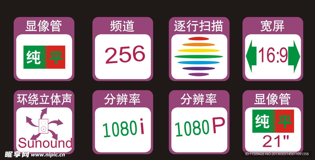 电视机功能标识