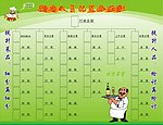 厨房人员配置公示栏