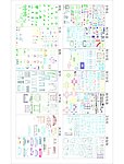 CAD模块整理集合 多年积累