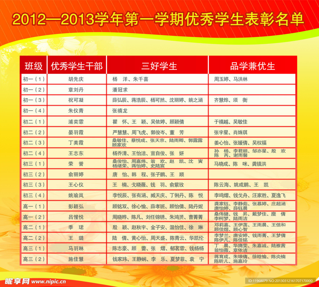 校园文化 优秀学生 表格