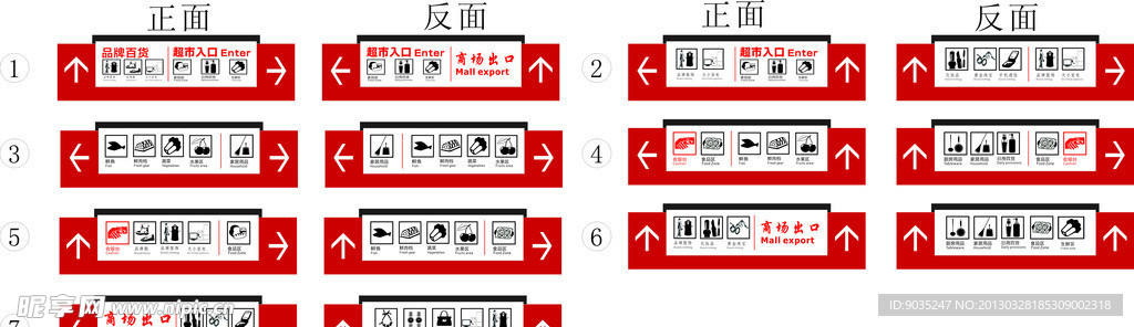 超市区域导购牌