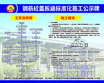 公路施工版面