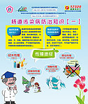 肠道传染病防治知识