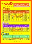 联通沃套餐宣传彩页