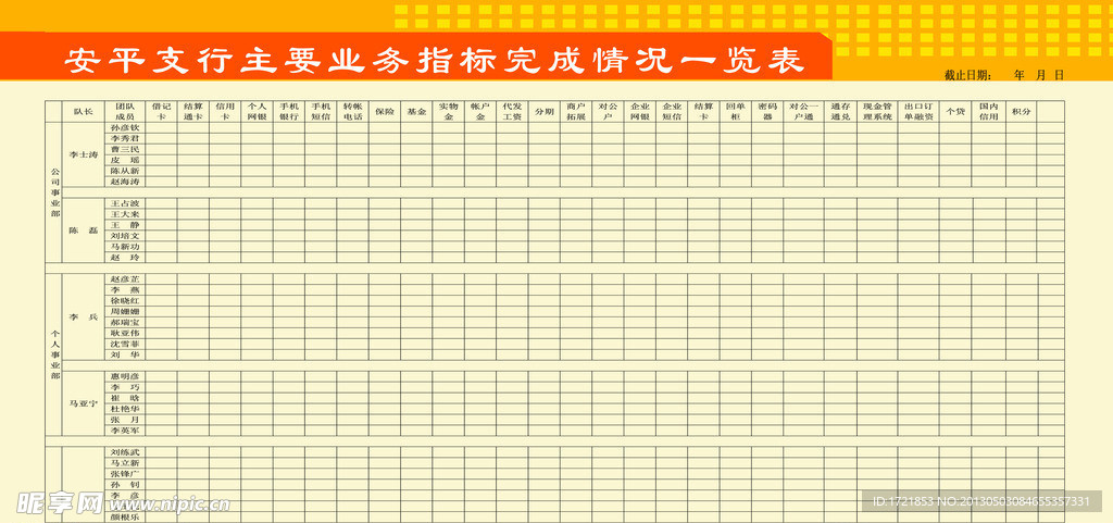 指标完成一览表