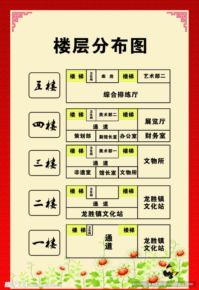 文化馆楼层分布图