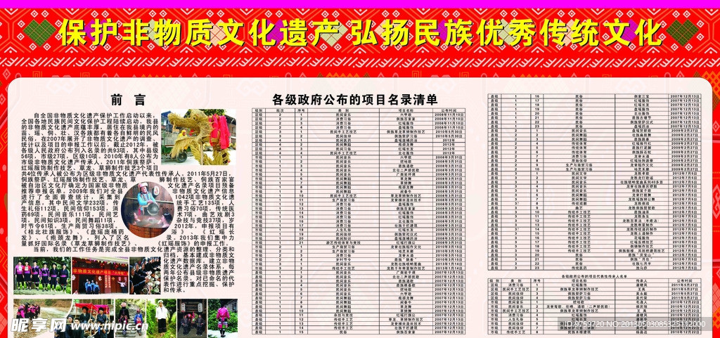 非物质文化遗产宣传栏