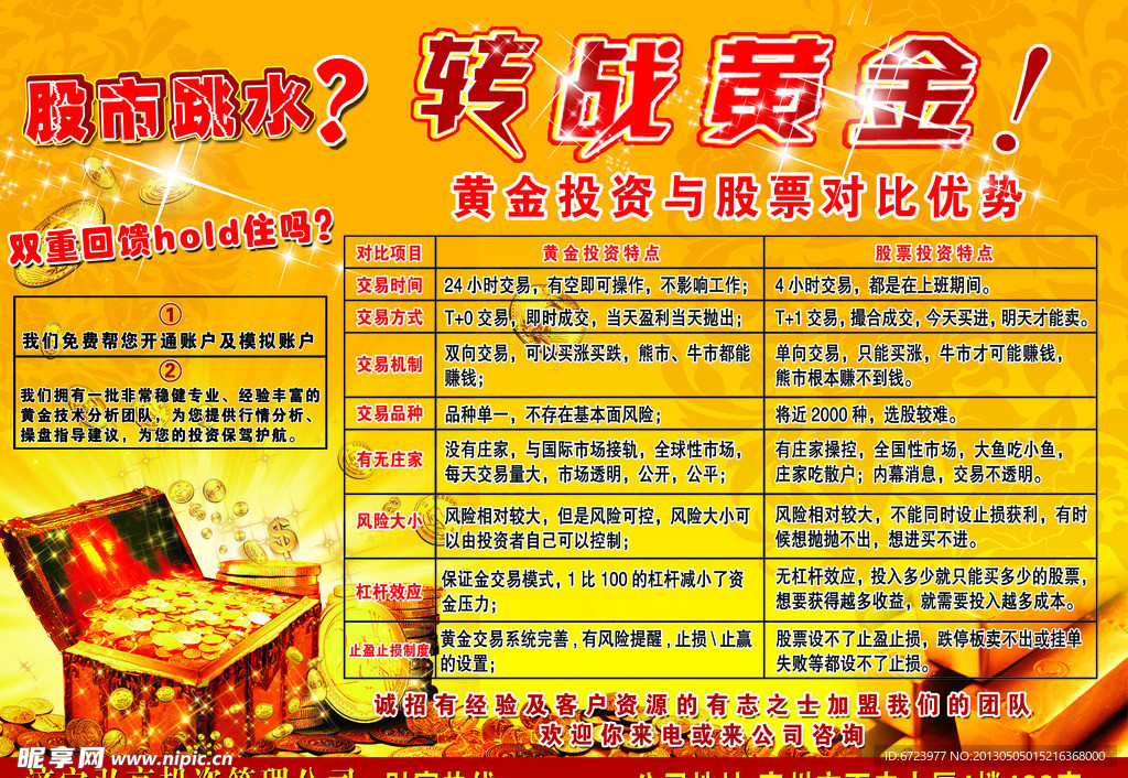 黄金宣传