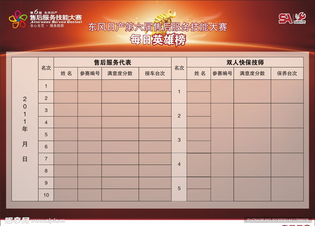 售后服务英雄榜