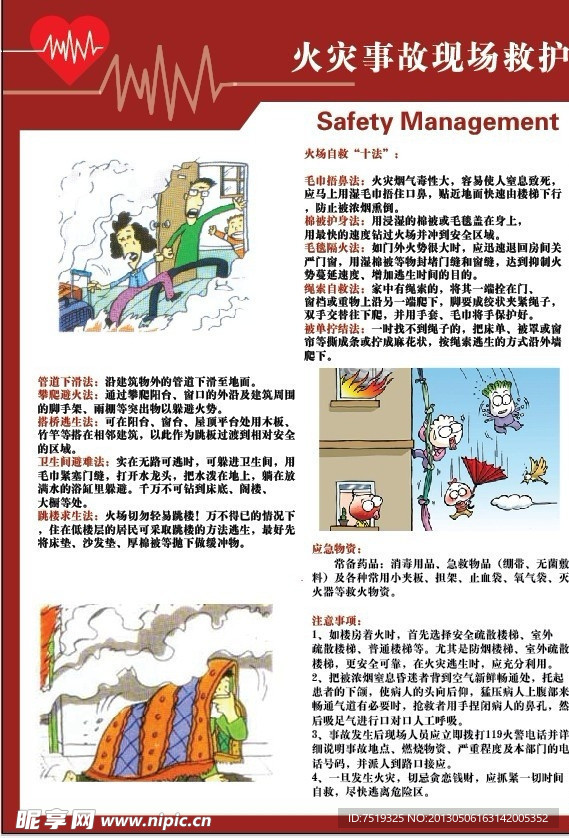 火灾事故救护安全挂图