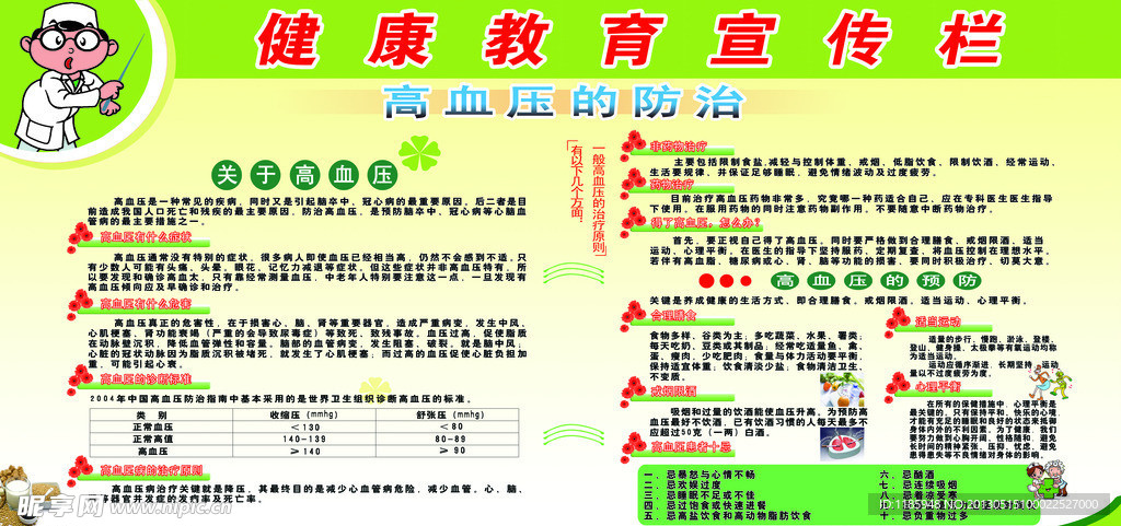 健康教育宣传栏