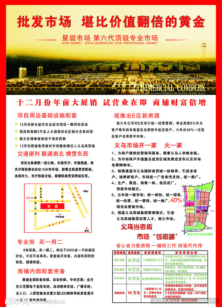 商业地产宣传单