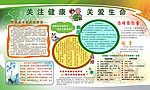 生活健康知识展板