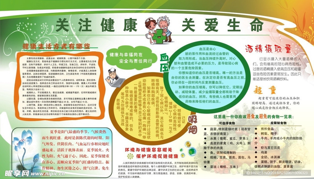 生活健康知识展板