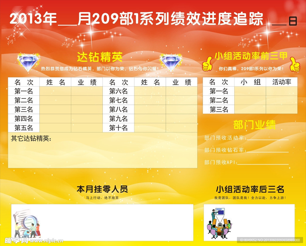 平安保险绩效追踪