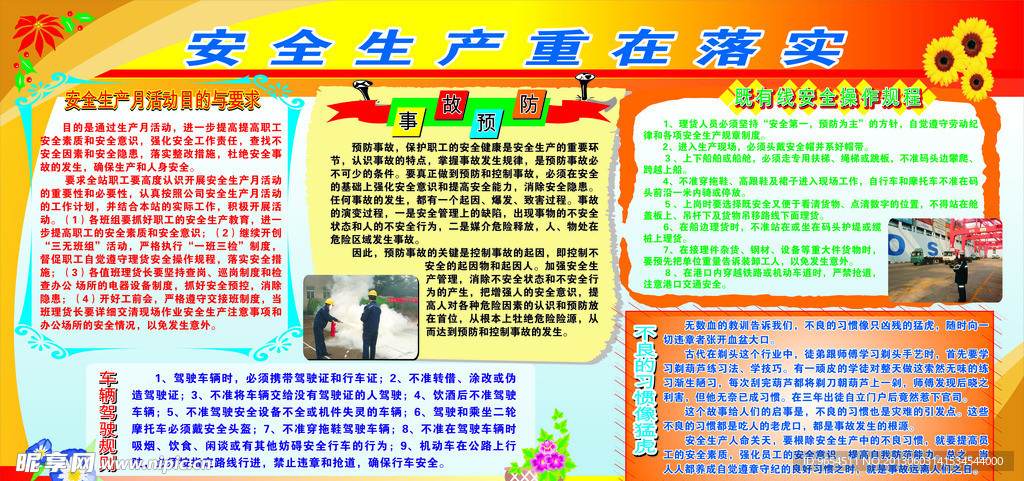 安全生产板报