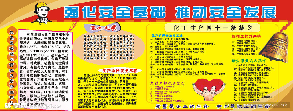 安全生产 展板