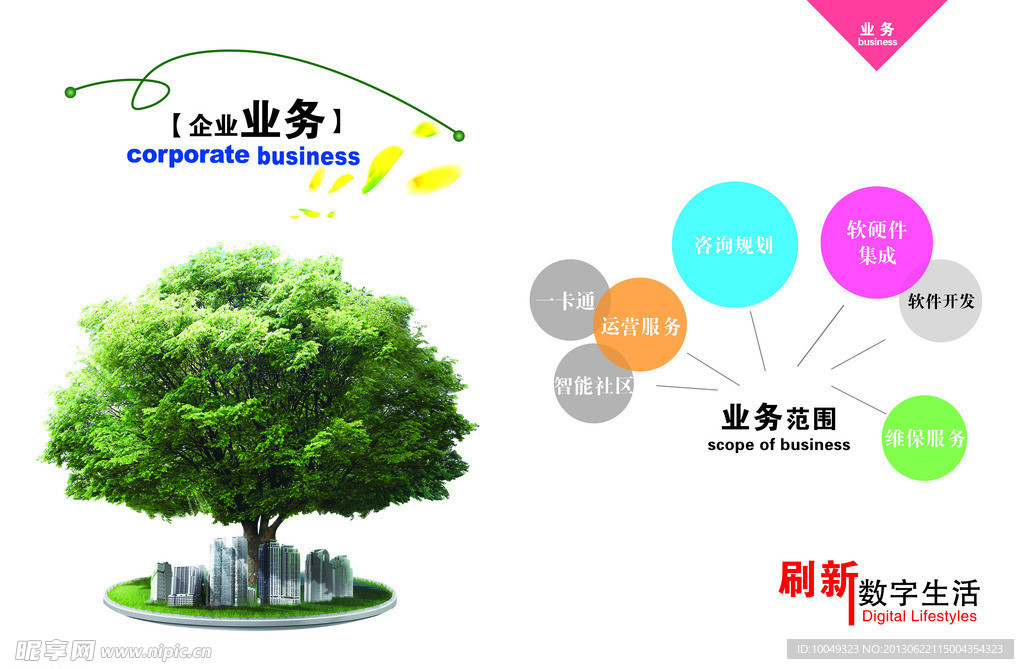 高档画册公司业务范围