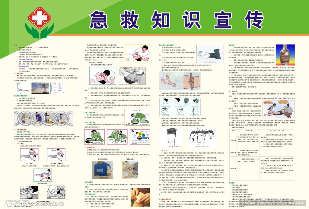 急救知识宣传