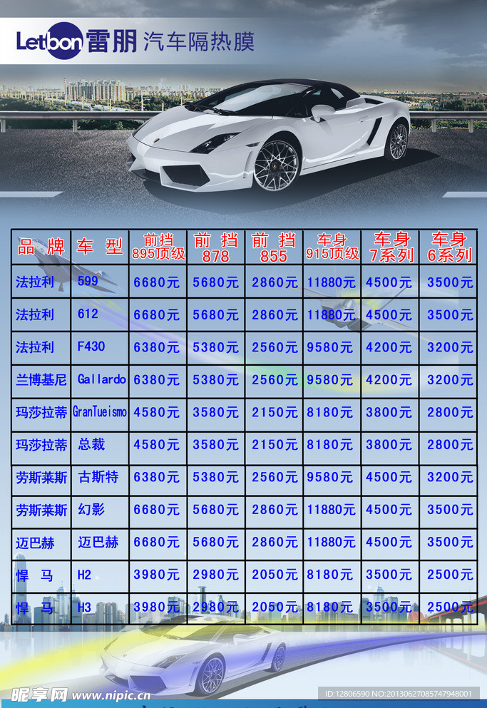 雷朋汽车隔热膜展板