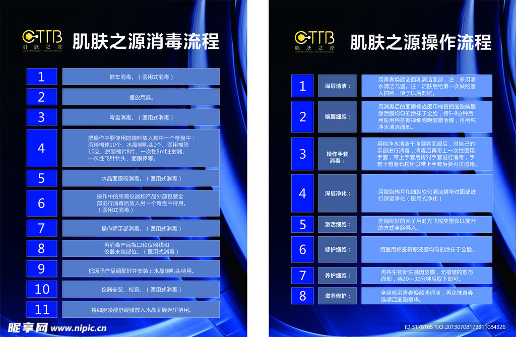 操作流程设计制作