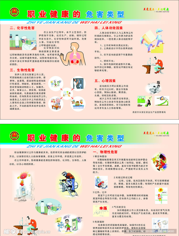 职业病危害知识