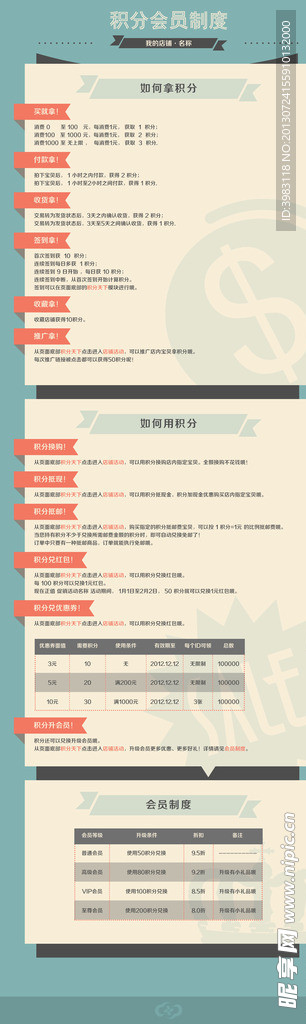 积分会员制度模版