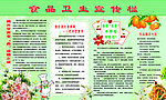 食品卫生宣传