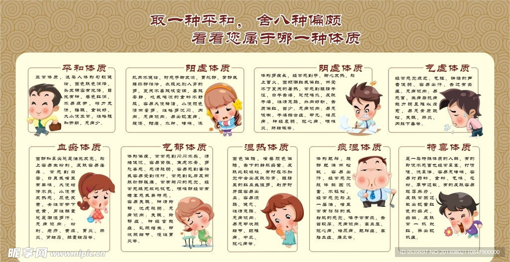 九种体质卡通展板