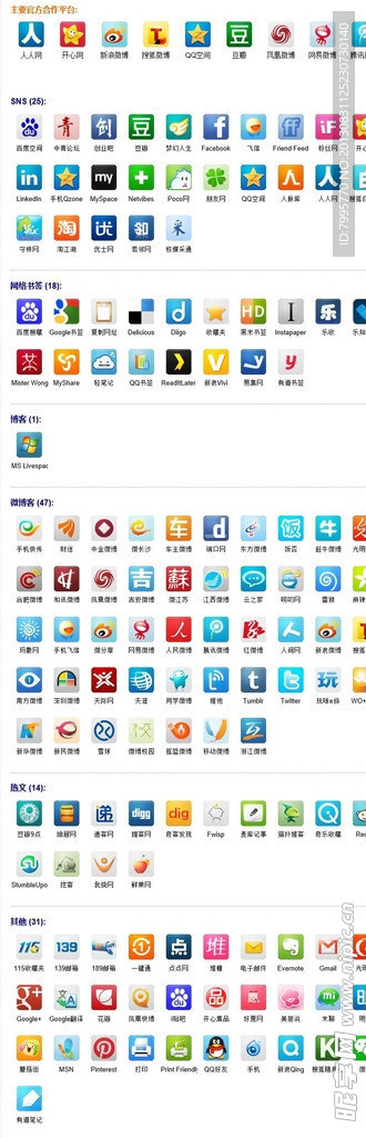 国内社会化媒体图标