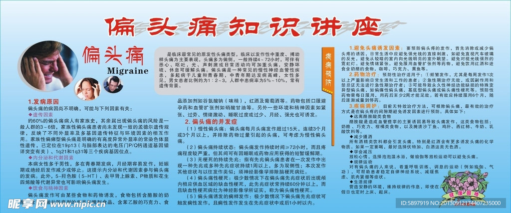 医院宣传栏 偏头痛