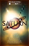 星球系列SATURN