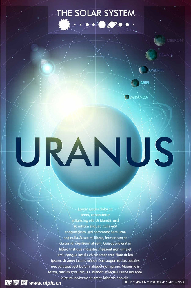 星球系列 天王星