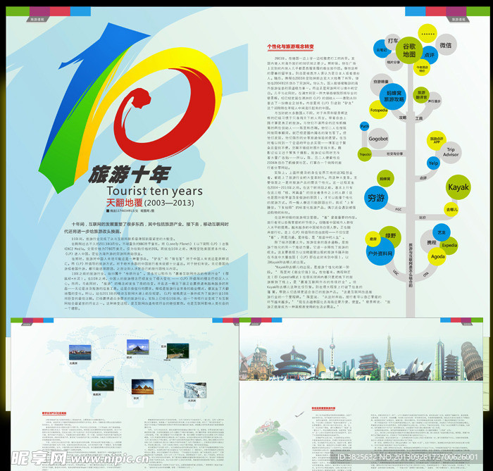 旅游10年杂志广告