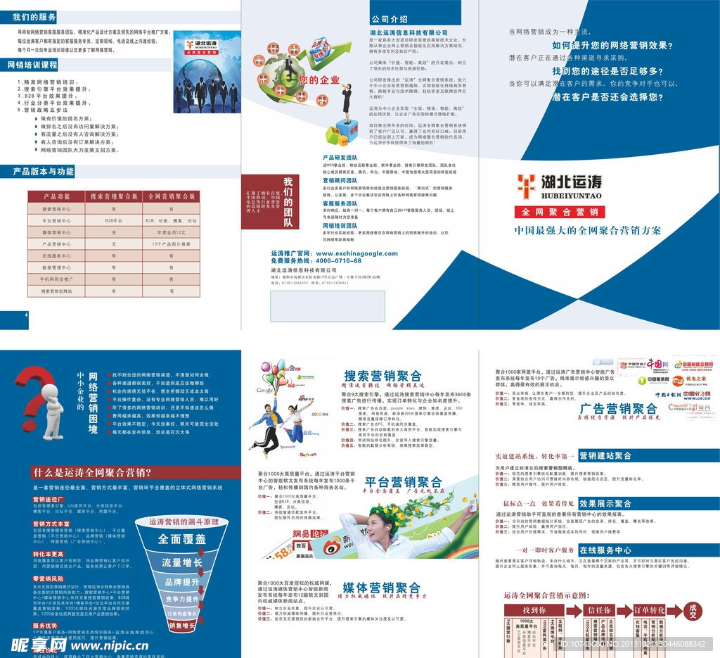 网络营销 科技宣传单