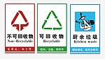 垃圾分类标识