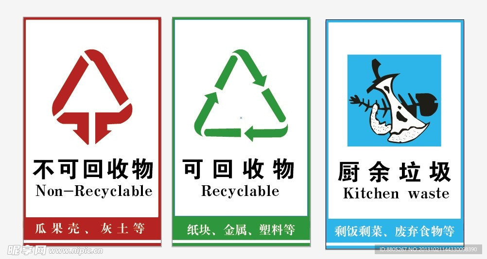 垃圾分类标识